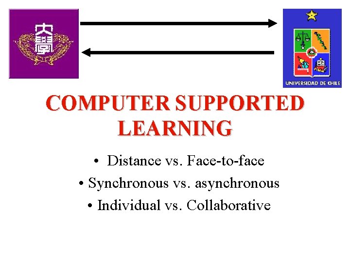 COMPUTER SUPPORTED LEARNING • Distance vs. Face-to-face • Synchronous vs. asynchronous • Individual vs.
