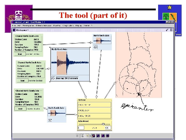 The tool (part of it) 