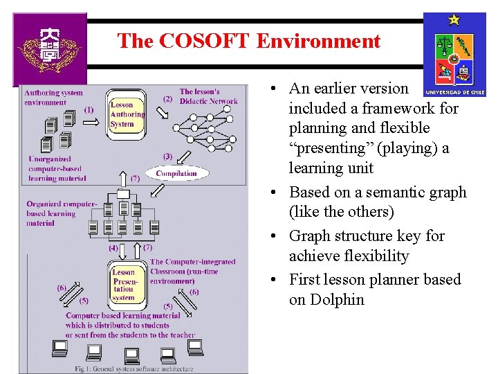 The COSOFT Environment • An earlier version included a framework for planning and flexible