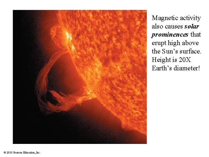 Magnetic activity also causes solar prominences that erupt high above the Sun’s surface. Height