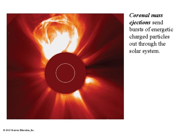 Coronal mass ejections send bursts of energetic charged particles out through the solar system.