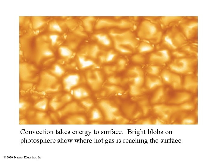 Convection takes energy to surface. Bright blobs on photosphere show where hot gas is