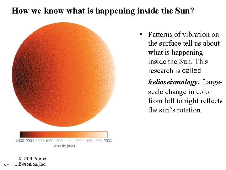 How we know what is happening inside the Sun? • Patterns of vibration on