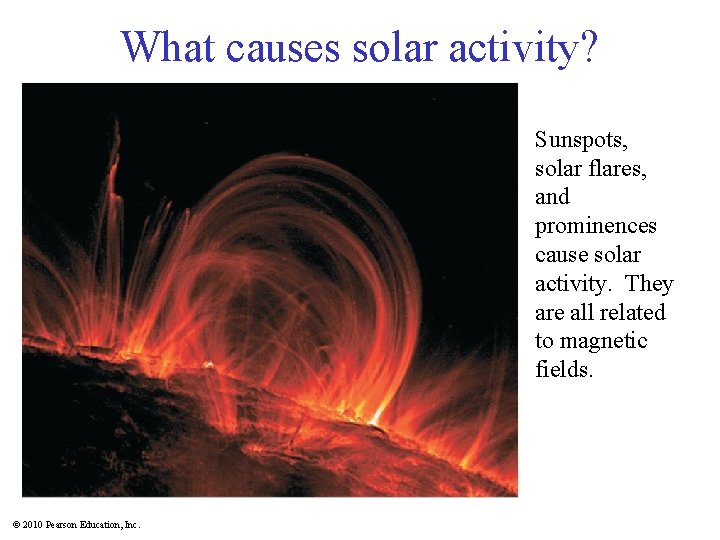 What causes solar activity? Sunspots, solar flares, and prominences cause solar activity. They are