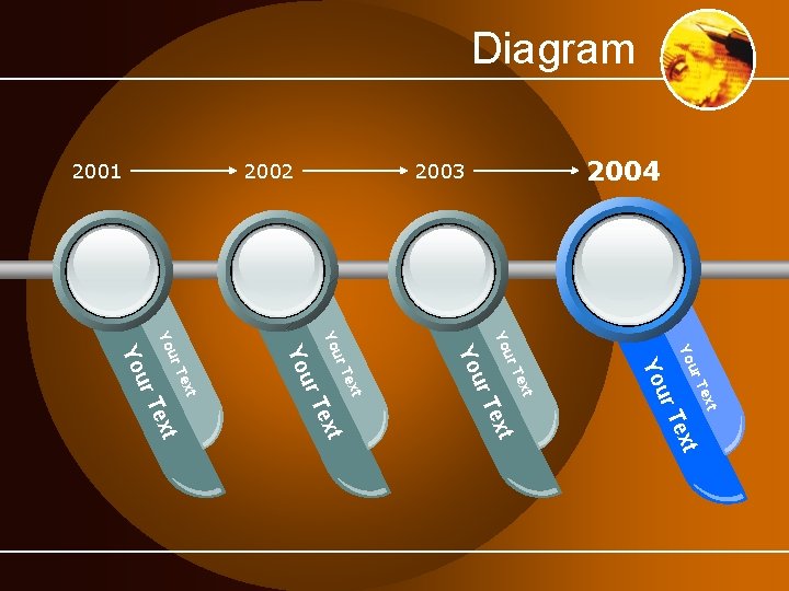 Diagram 2004 2003 2002 2001 ur Yo t Tex t Tex ur t Tex