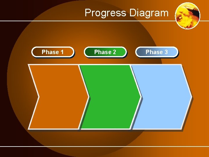 Progress Diagram Phase 1 Phase 2 Phase 3 