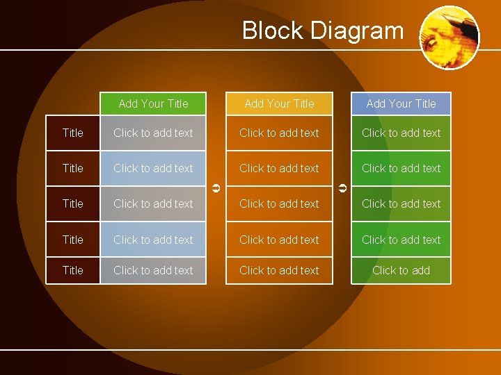 Block Diagram Add Your Title Click to add text Click to add text Title