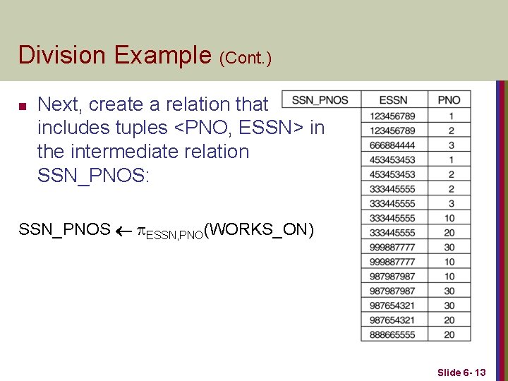 Division Example (Cont. ) n Next, create a relation that includes tuples <PNO, ESSN>