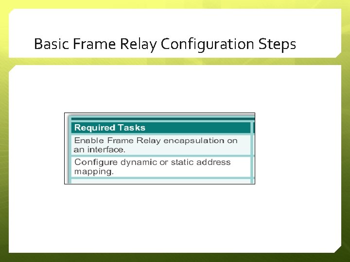 Basic Frame Relay Configuration Steps 