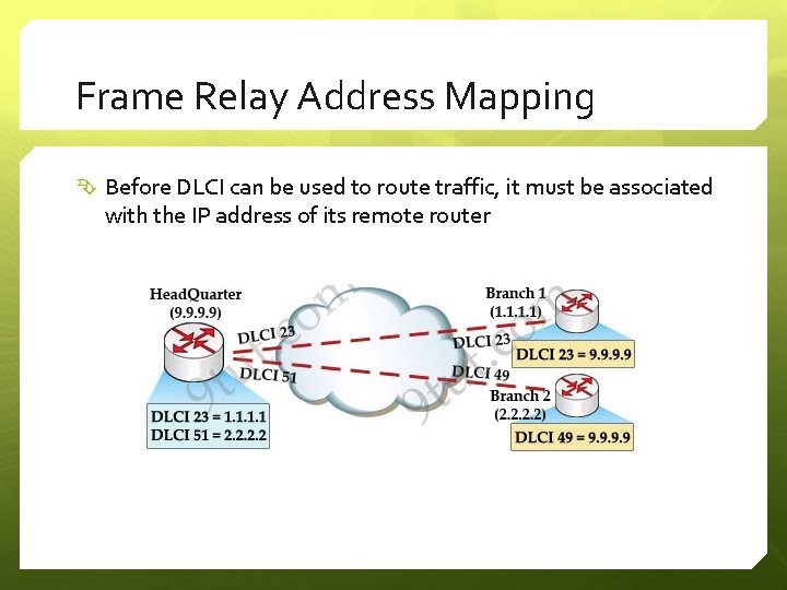 Frame Relay Address Mapping Before DLCI can be used to route traffic, it must