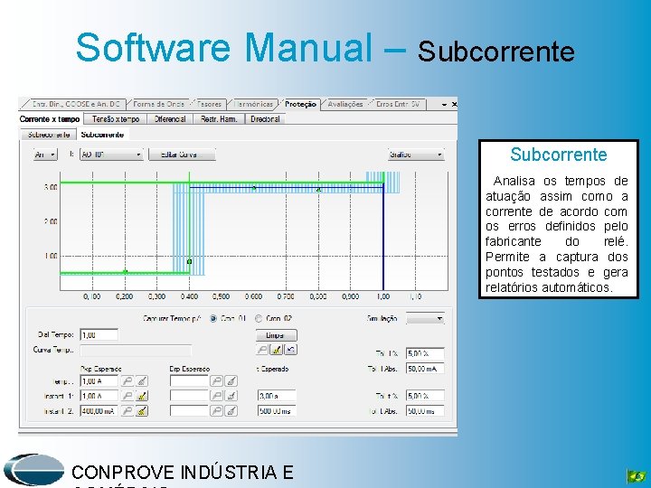 Software Manual – Subcorrente Analisa os tempos de atuação assim como a corrente de