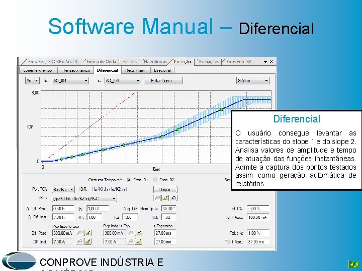 Software Manual – Diferencial O usuário consegue levantar as características do slope 1 e