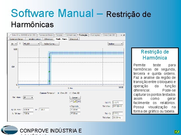 Software Manual – Restrição de Harmônicas Restrição de Harmônica Permite teste para harmônicas de