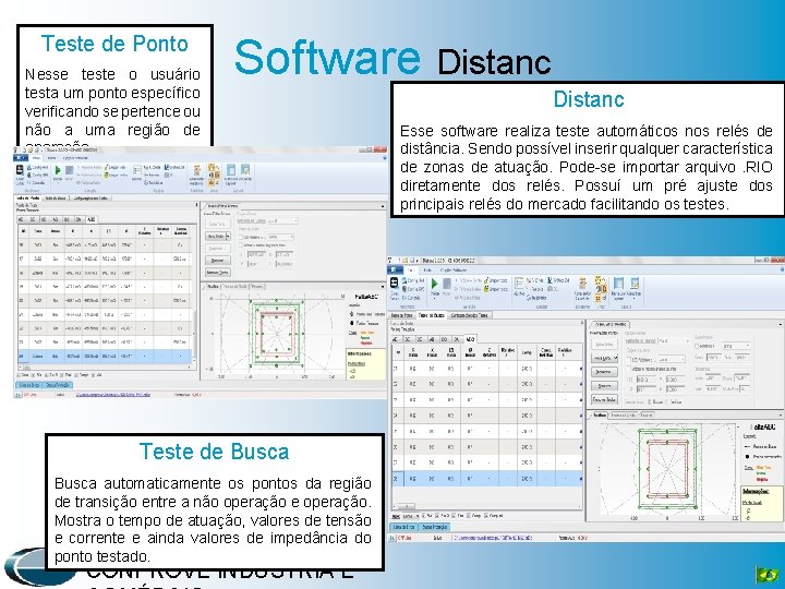 Teste de Ponto Nesse teste o usuário testa um ponto específico verificando se pertence