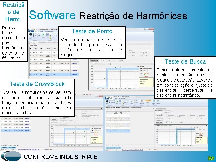 Restriçã o de Harm. Realiza testes automáticos para harmônicas de 2ª, 3ª e 5ª