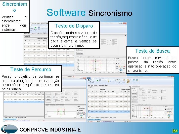 Sincronism o Verifica o sincronismo entre dois sistemas. Software Sincronismo Teste de Disparo O