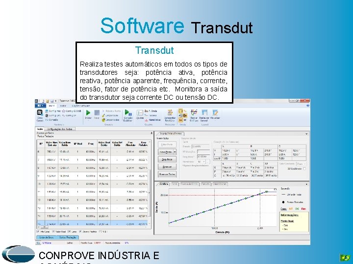 Software Transdut Realiza testes automáticos em todos os tipos de transdutores seja: potência ativa,