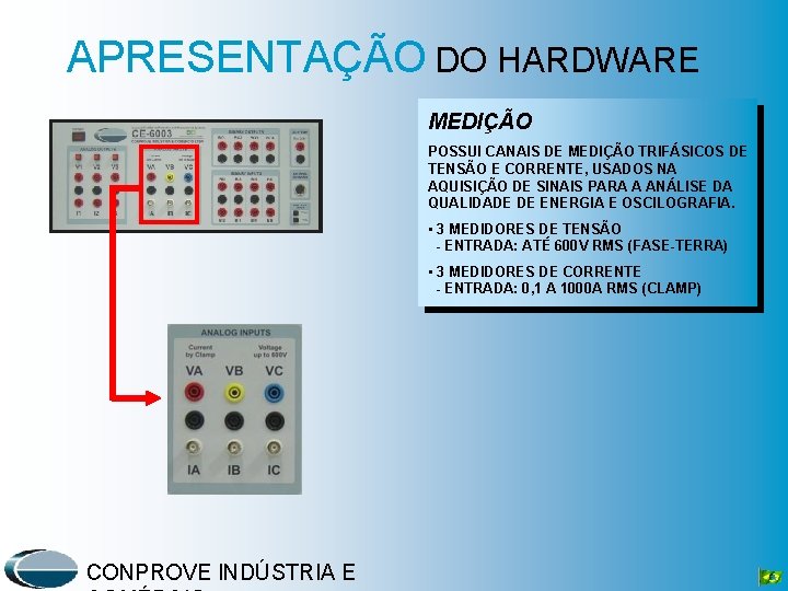 APRESENTAÇÃO DO HARDWARE MEDIÇÃO POSSUI CANAIS DE MEDIÇÃO TRIFÁSICOS DE TENSÃO E CORRENTE, USADOS