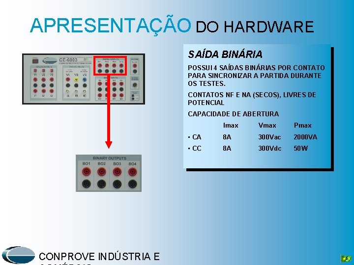 APRESENTAÇÃO DO HARDWARE SAÍDA BINÁRIA POSSUI 4 SAÍDAS BINÁRIAS POR CONTATO PARA SINCRONIZAR A