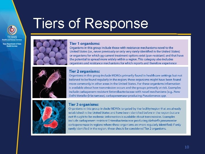 Tiers of Response 10 