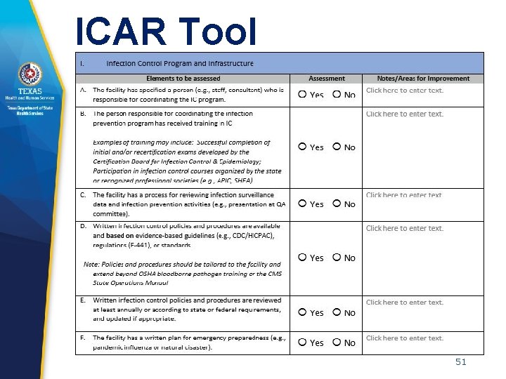 ICAR Tool 51 