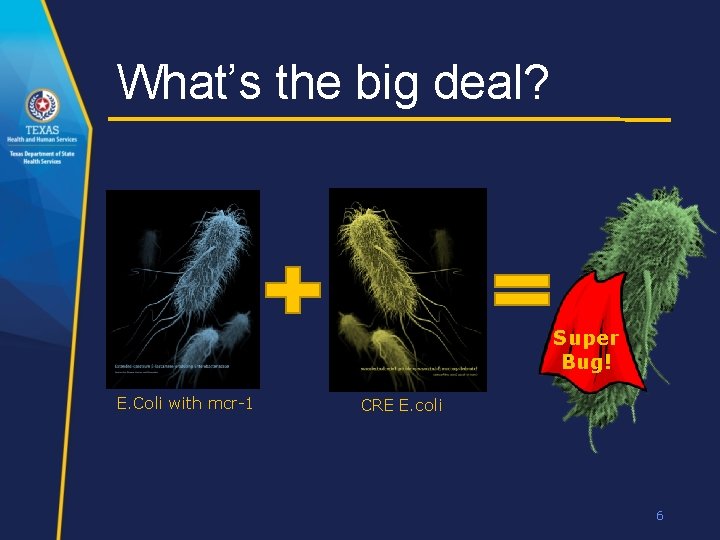 What’s the big deal? Super Bug! E. Coli with mcr-1 CRE E. coli 6