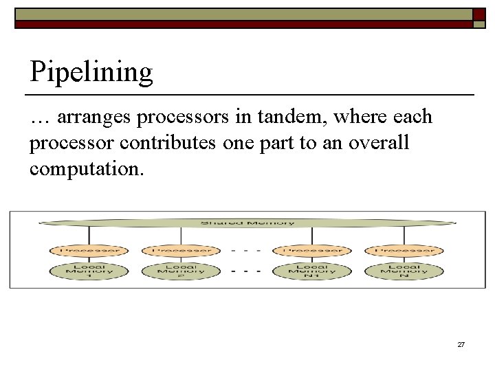 Pipelining … arranges processors in tandem, where each processor contributes one part to an