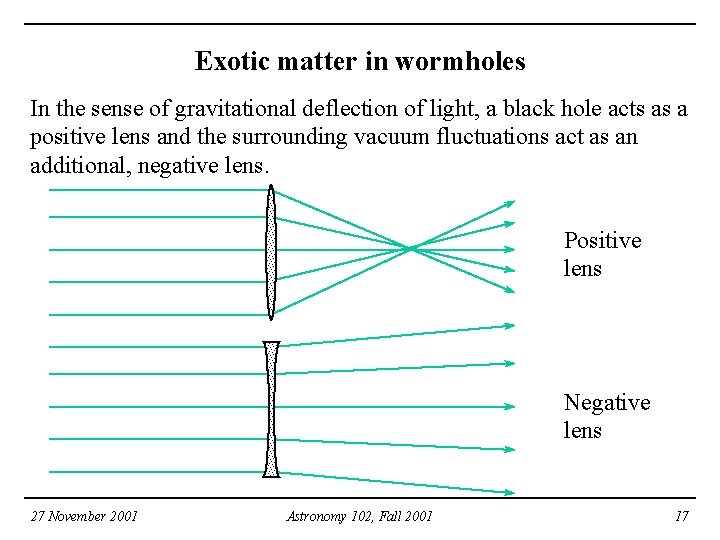 Exotic matter in wormholes In the sense of gravitational deflection of light, a black