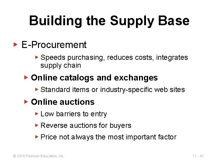 Building the Supply Base ▶ E-Procurement ▶ Speeds purchasing, reduces costs, integrates supply chain