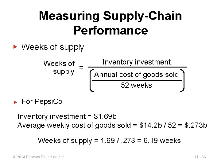 Measuring Supply-Chain Performance ▶ Weeks of supply Weeks of = supply ► Inventory investment