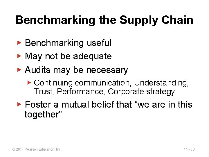 Benchmarking the Supply Chain ▶ Benchmarking useful ▶ May not be adequate ▶ Audits