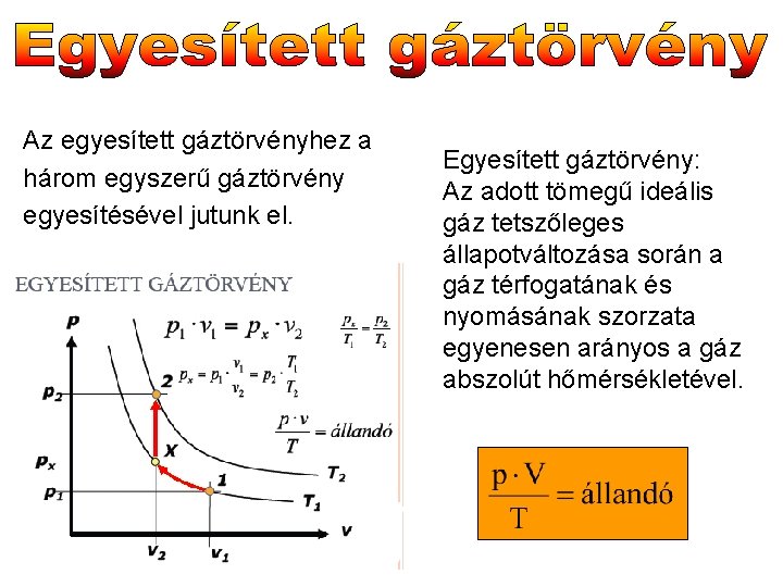 Az egyesített gáztörvényhez a három egyszerű gáztörvény egyesítésével jutunk el. Egyesített gáztörvény: Az adott