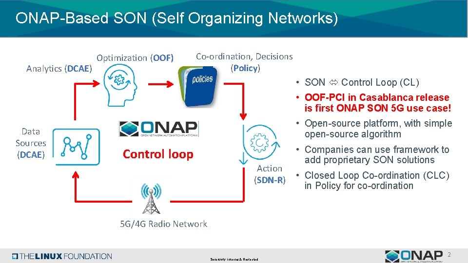 ONAP-Based SON (Self Organizing Networks) Analytics (DCAE) Optimization (OOF) Co-ordination, Decisions (Policy) • SON