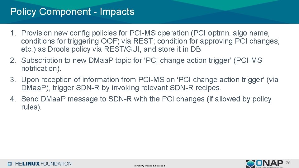 Policy Component - Impacts 1. Provision new config policies for PCI-MS operation (PCI optmn.