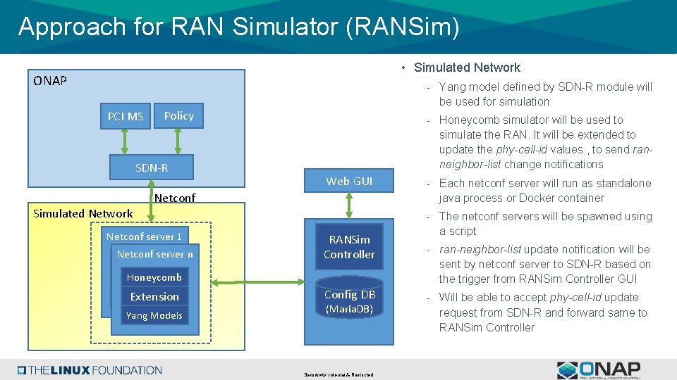 Approach for RAN Simulator (RANSim) • Simulated Network ONAP PCI MS - Yang model