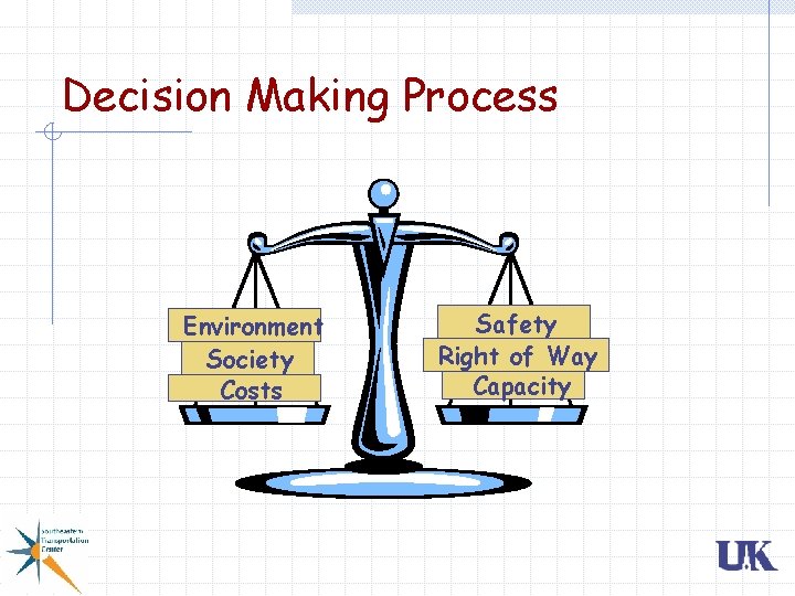 Decision Making Process Environment Society Costs Safety Right of Way Capacity Decision Making Process Environment Society Costs Safety Right of Way Capacity