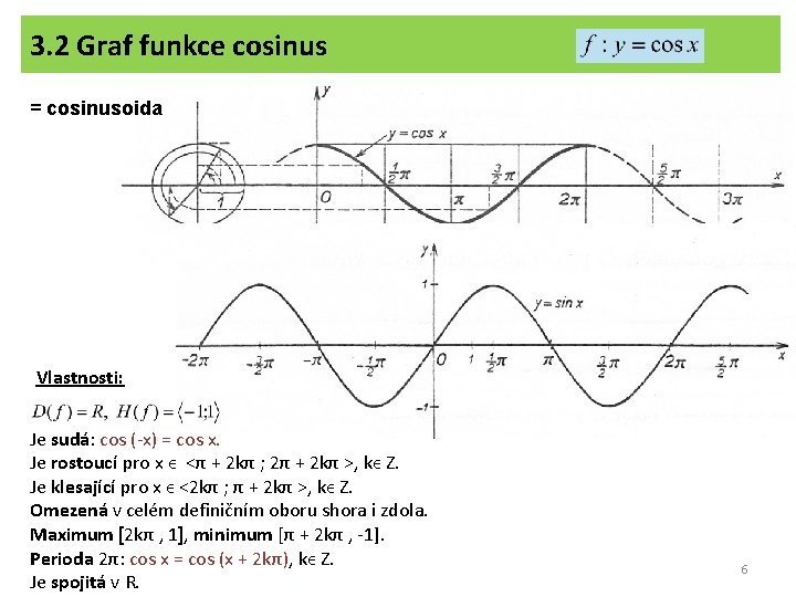 3. 2 Graf funkce cosinus = cosinusoida Vlastnosti: Je sudá: cos (-x) = cos