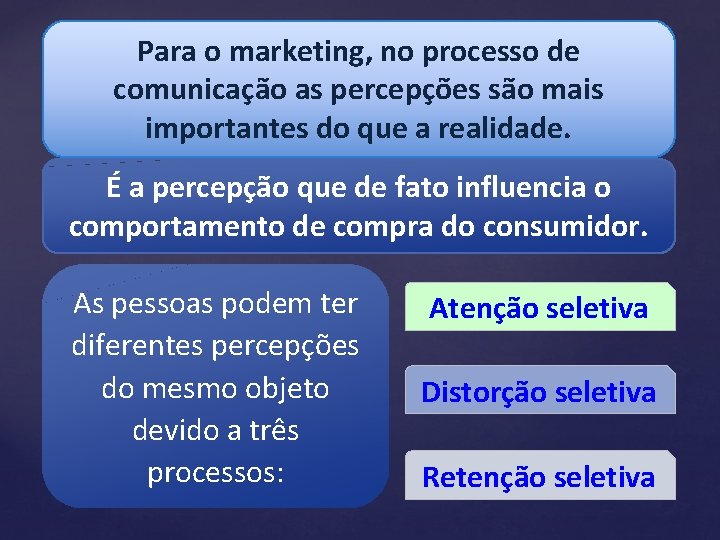 Para o marketing, no processo de comunicação as percepções são mais importantes do que