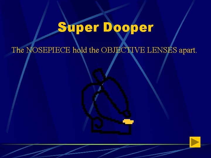 Super Dooper The NOSEPIECE hold the OBJECTIVE LENSES apart. 