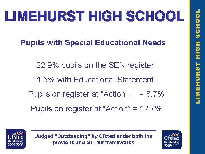 LIMEHURST HIGH SCHOOL Pupils with Special Educational Needs 22. 9% pupils on the SEN