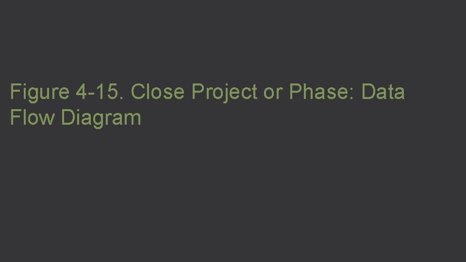 Figure 4 -15. Close Project or Phase: Data Flow Diagram 