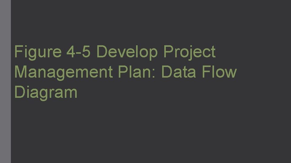 Figure 4 -5 Develop Project Management Plan: Data Flow Diagram 