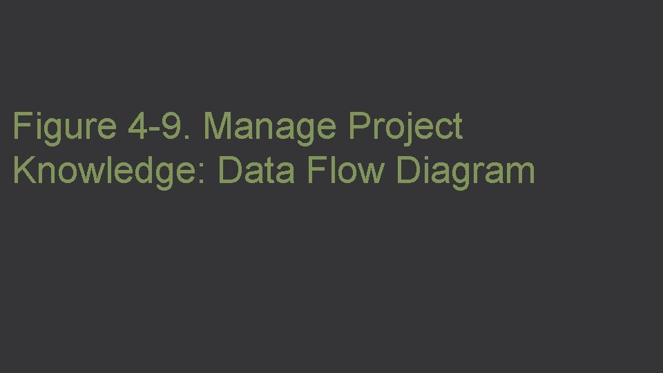 Figure 4 -9. Manage Project Knowledge: Data Flow Diagram 