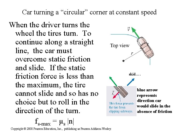 Car turning a “circular” corner at constant speed When the driver turns the wheel Car turning a “circular” corner at constant speed When the driver turns the wheel