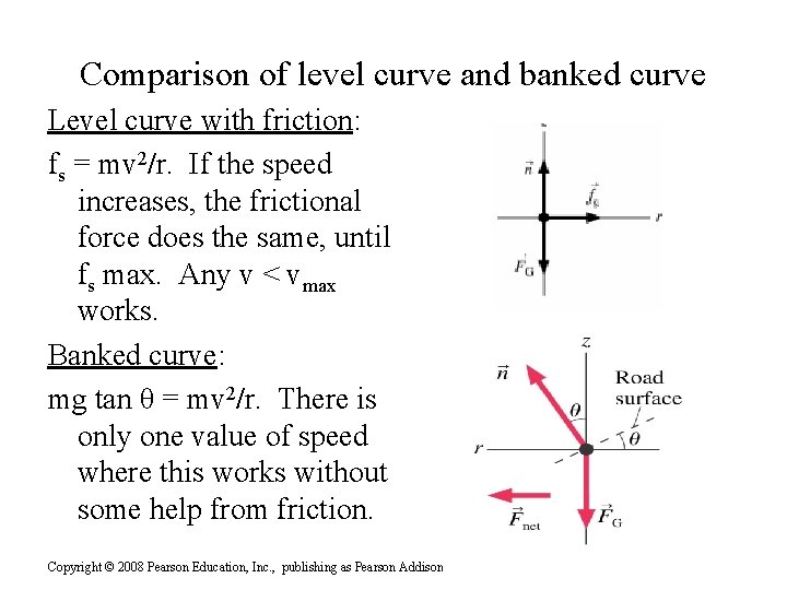 Comparison of level curve and banked curve Level curve with friction: fs = mv Comparison of level curve and banked curve Level curve with friction: fs = mv