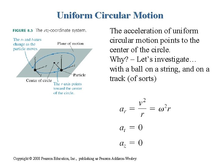 Uniform Circular Motion The acceleration of uniform circular motion points to the center of Uniform Circular Motion The acceleration of uniform circular motion points to the center of
