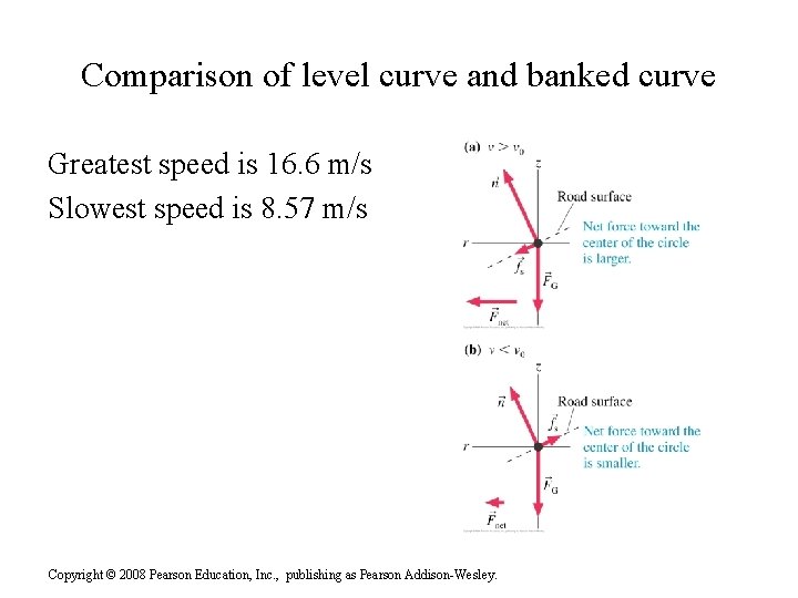 Comparison of level curve and banked curve Greatest speed is 16. 6 m/s Slowest Comparison of level curve and banked curve Greatest speed is 16. 6 m/s Slowest