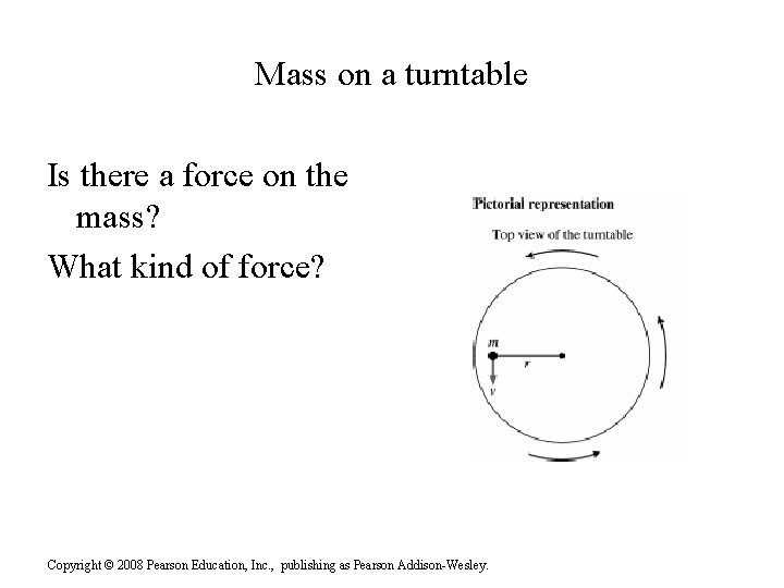 Mass on a turntable Is there a force on the mass? What kind of Mass on a turntable Is there a force on the mass? What kind of