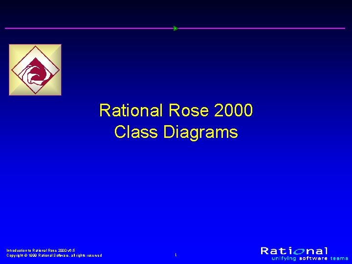 Rational Rose 2000 Class Diagrams Introduction to Rational Rose 2000 v 6. 5 Copyright