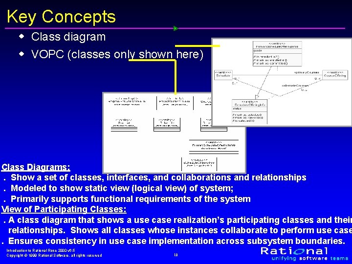 Key Concepts w Class diagram w VOPC (classes only shown here) Class Diagrams: .